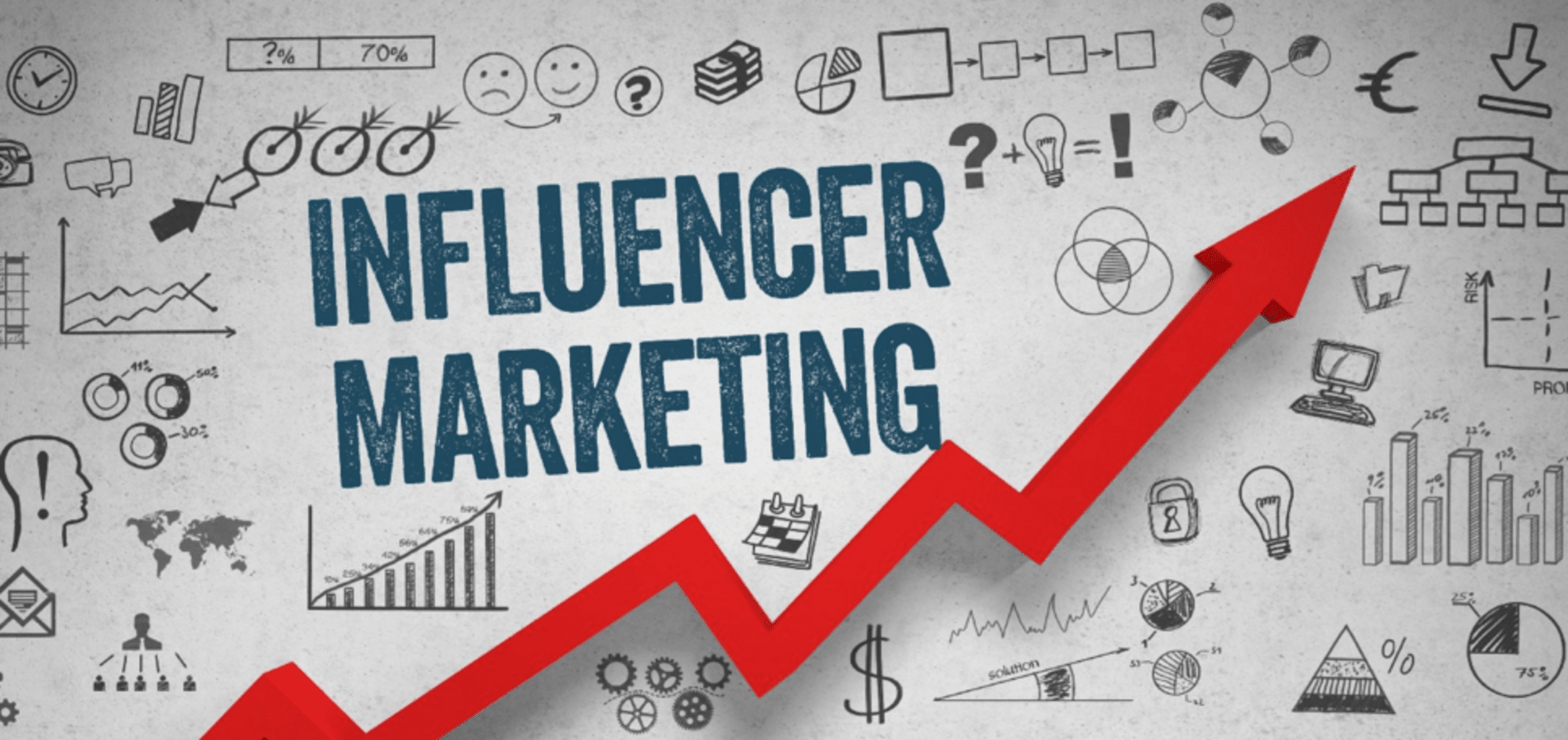 Influencer marketing industry to skyrocket to £20bn in 2023